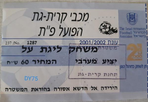 כרטיס למשחק בין הפועל פתח תקוה ומכבי קרית-גת