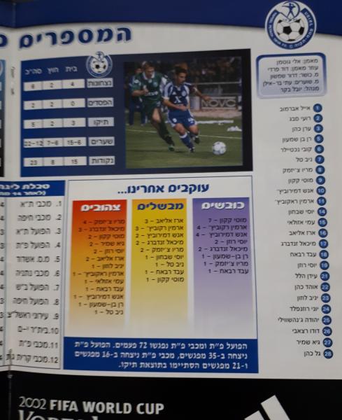 מתוך תוכניית המשחק