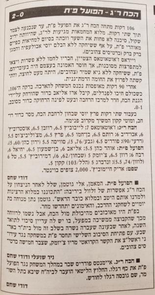 סיקור המשחק במעריב