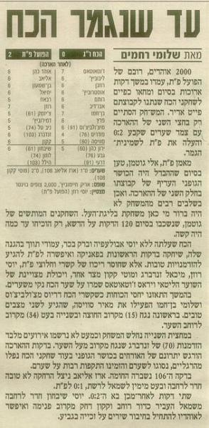 סיקור המשחק מתוך ידיעות אחרונות.