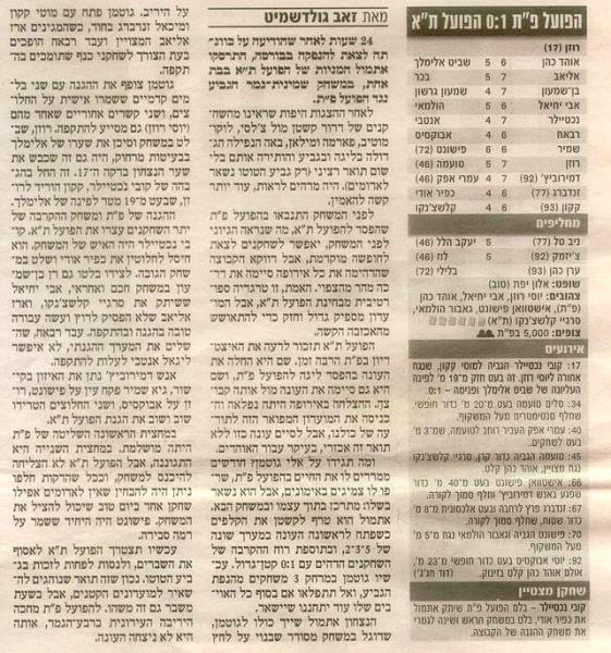 סיקור המשחק מתוך ידיעות אחרונות.