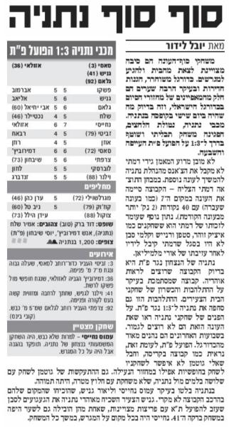 סיקור המשחק בידיעות אחרונות