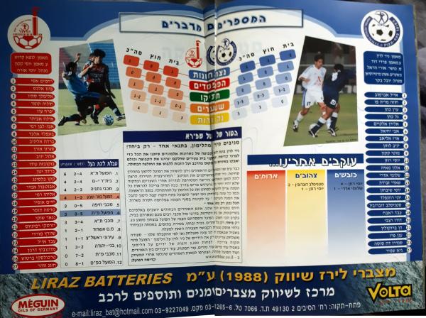 מתוך תוכניית המשחק