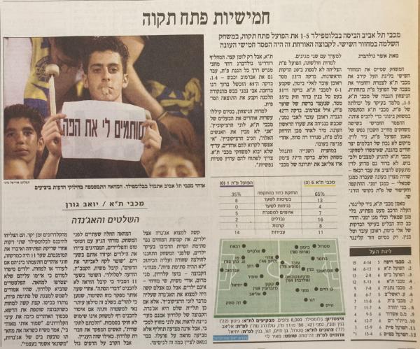 סיקור המשחק בהארץ