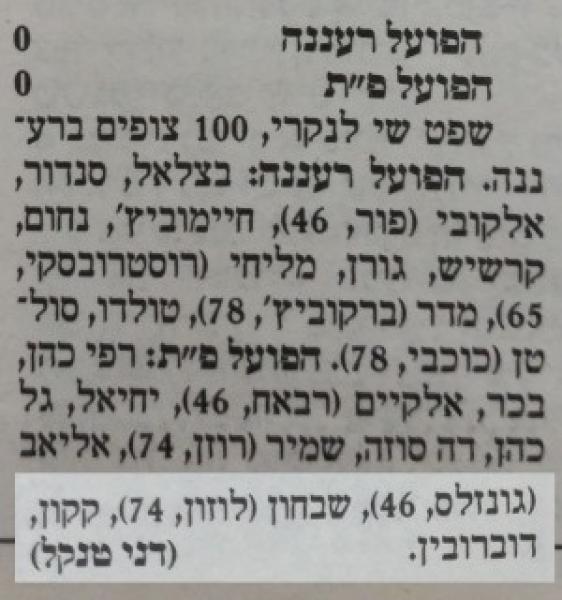 סיקור המשחק בידיעות אחרונות