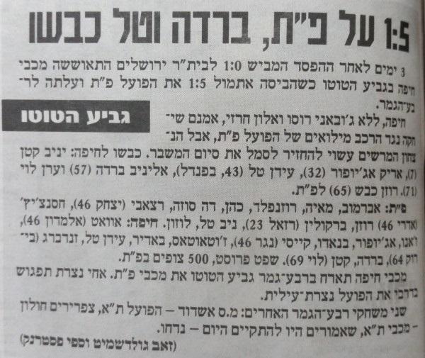 סיקור המשחק בידיעות אחרונות