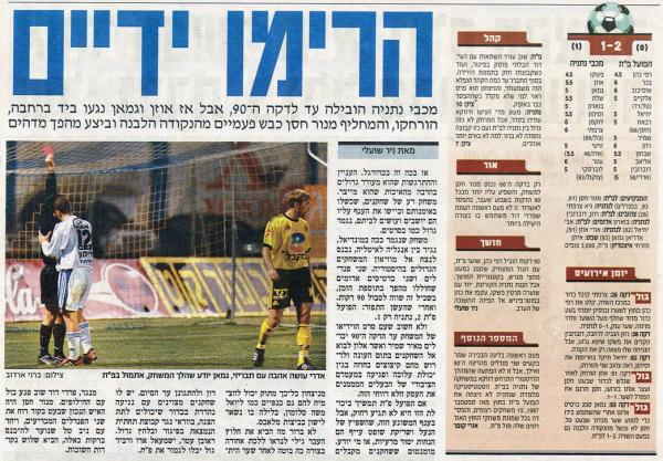 סיקור המשחק מתוך מעריב.