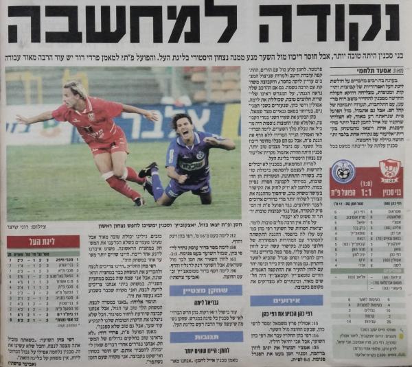סיקור המשחק בידיעות אחרונות