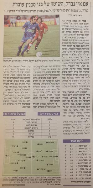 סיקור המשחק בהארץ