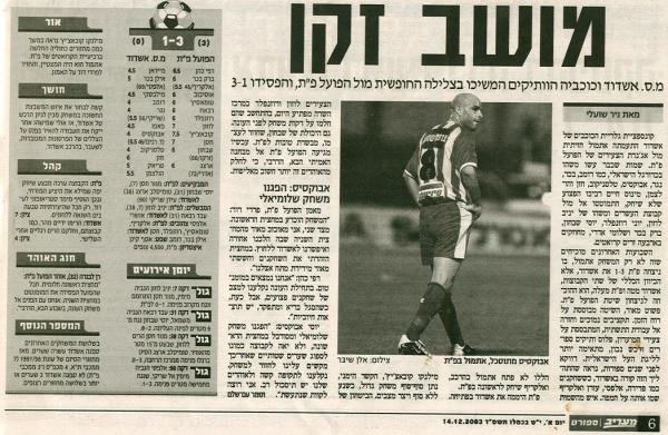 סיקור המשחק מתוך מעריב.