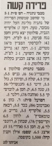 סיקור המשחק במעריב