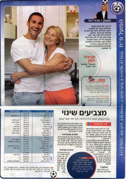 לקראת תחילת עונת 2004/2005, מתוך מוסף פתיחת העונה של ידיעות אחרונות.