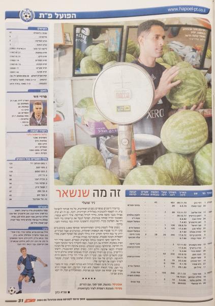 הפועל פ"ת במוסף פתיחת העונה של מעריב (עונת 2004/05)