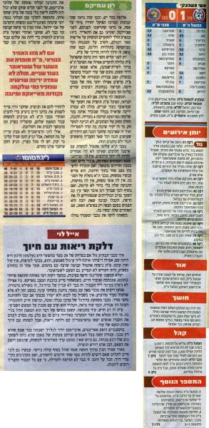 סיקור המשחק מתוך מעריב