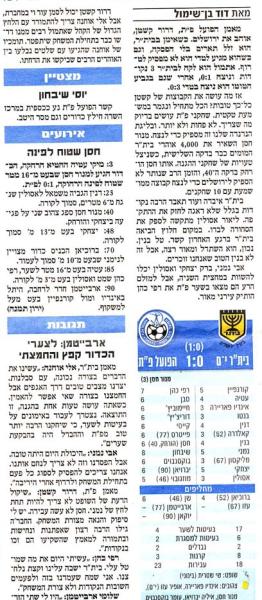 סיקור המשחק מתוך ידיעות אחרונות.
