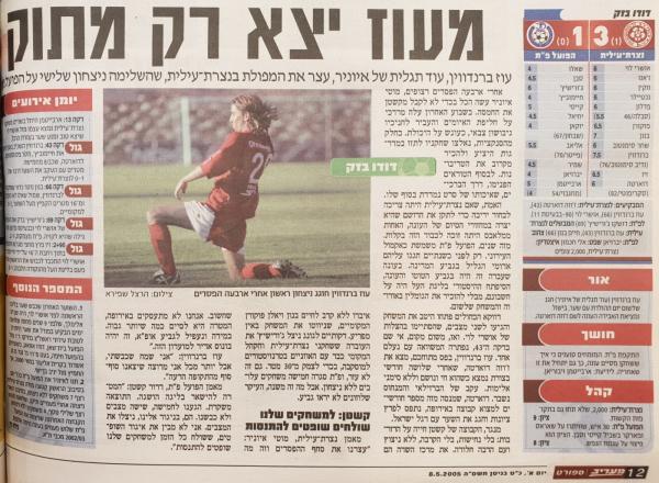 סיקור המשחק במעריב