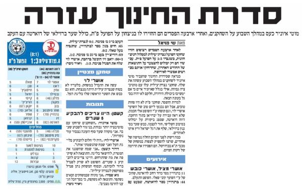 סיקור המשחק בידיעות אחרונות