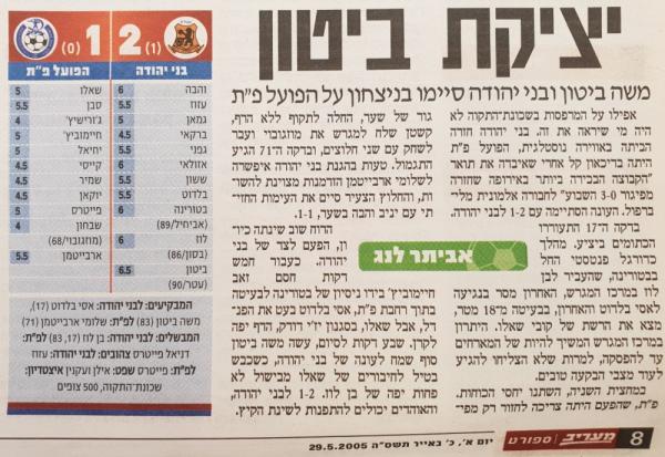 סיקור המשחק במעריב