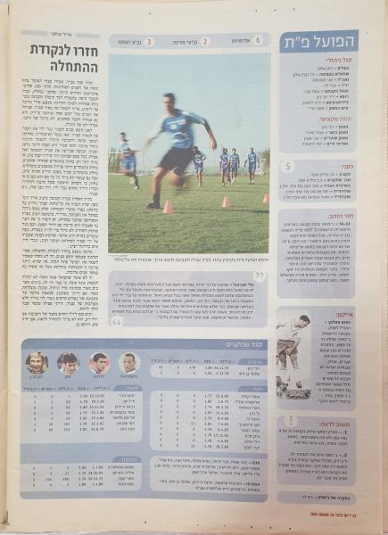 הפועל פ"ת במוסף פתיחת עונת העונה של הארץ, עונת 2005/06