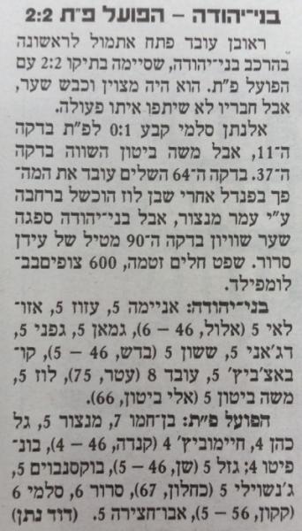 טוטו - מחזור 5 - בני יהודה (2:2) - סיקור המשחק בידיעות אחרונות
