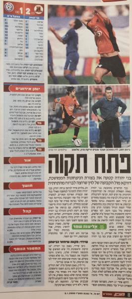 סיקור המשחק במעריב