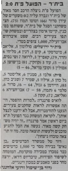 טוטו - מחזור 8 - בית"ר ירושלים (0:2) - סיקור המשחק בידיעות אחרונות
