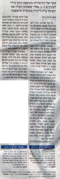 סיקור המשחק מתוך עיתון הארץ.