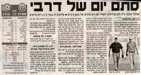 סיקור המשחק מתוך ידיעות אחרונות.