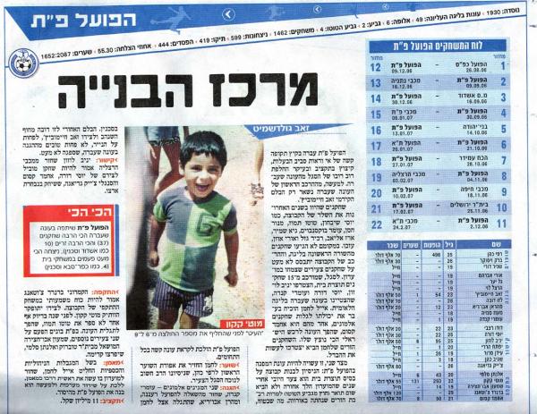 לקראת תחילת עונת 2006/2007, מתוך מוסף פתיחת העונה של ידיעות אחרונות.