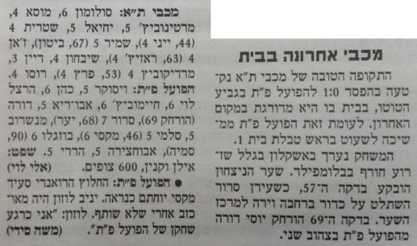סיקור המשחק בידיעות אחרונות