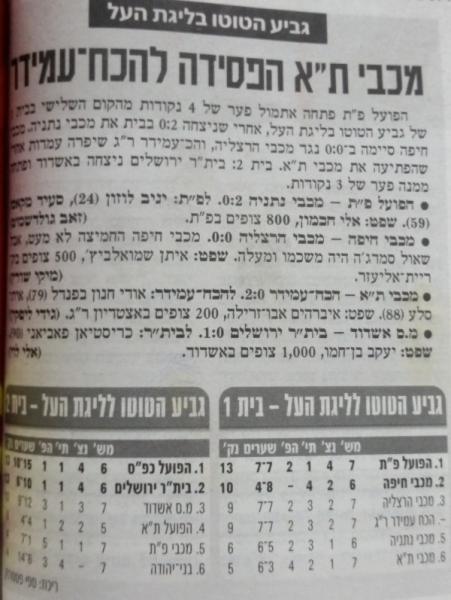 סיקור המשחק בידיעות אחרונות