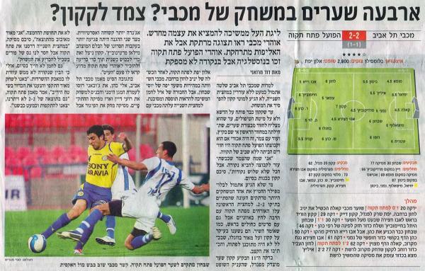 סיקור המשחק מתוך עיתון הארץ.