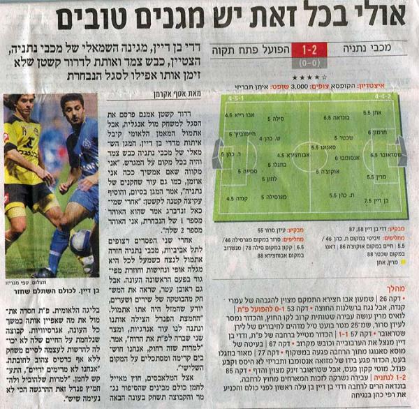 סיקור המשחק מתוך עיתון הארץ.