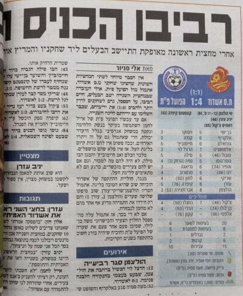 סיקור המשחק בידיעות אחרונות