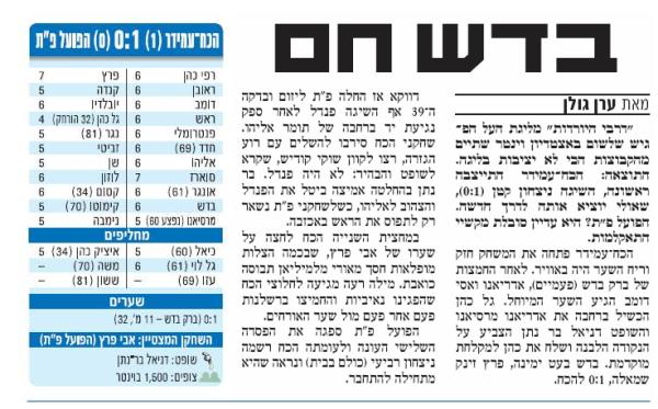 סיקור המשחק בידיעות אחרונות