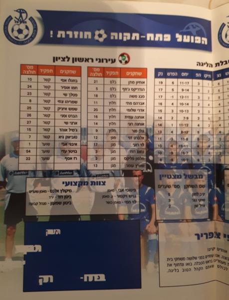 מתוך תוכניית המשחק