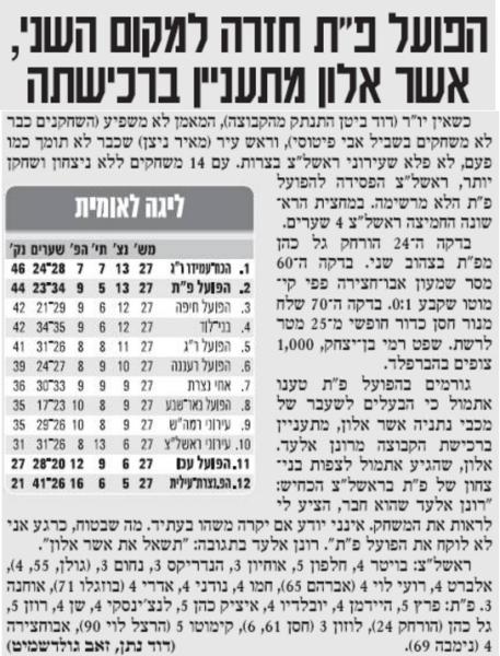 סיקור המשחק בידיעות אחרונות