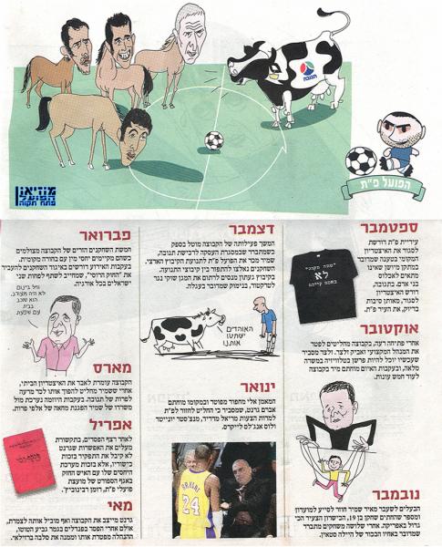 תחזית מפורטת לקראת העונה שבפתח, מתוך מוסף הארץ.