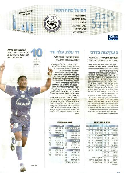 הפועל פ"ת במוסף פתיחת עונת 2008/09 של ידיעות אחרונות