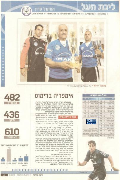 לקראת פתיחת עונת 2009/2010, מתוך ידיעות אחרונות.
