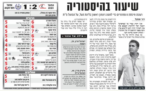 סיקור המשחק בידיעות אחרונות