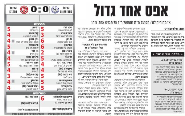 סיקור המשחק בידיעות אחרונות