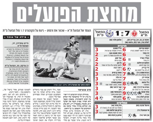 סיקור המשחק בידיעות אחרונות