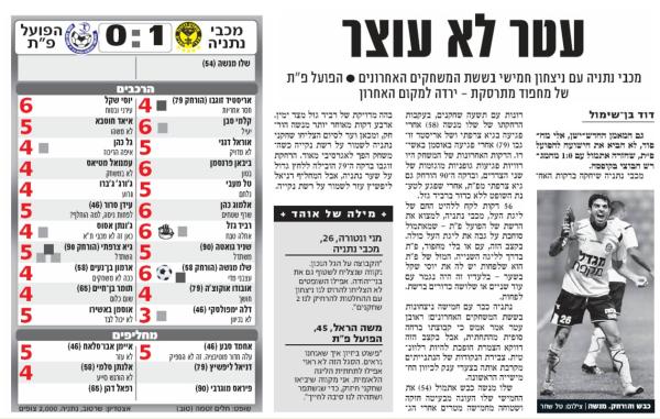 סיקור המשחק בידיעות אחרונות