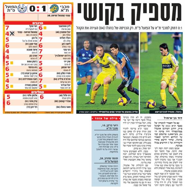 סיקור המשחק בידיעות אחרונות