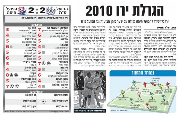 סיקור המשחק בידיעות אחרונות