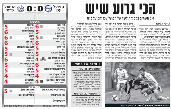 סיקור המשחק בידיעות אחרונות