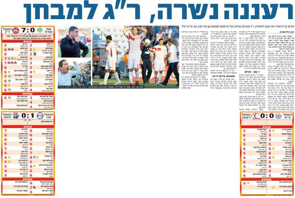 סיקור המשחק בידיעות אחרונות