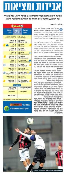 סיקור המשחק בידיעות אחרונות