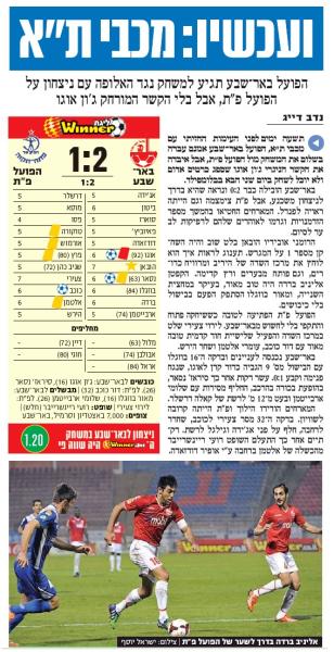סיקור המשחק בידיעות אחרונות
